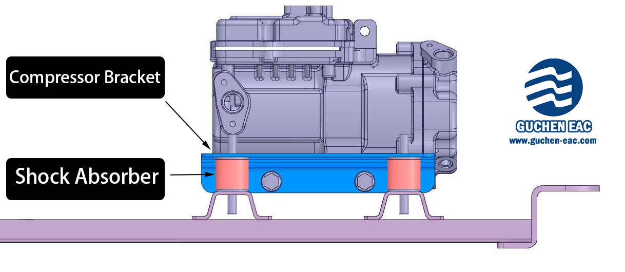 Electric Vehicle NVH 0ptimization