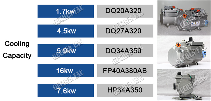 electric air conditioning compressor cooling capacity