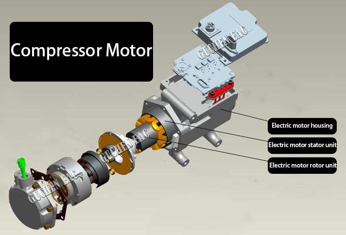 electric compressor motor