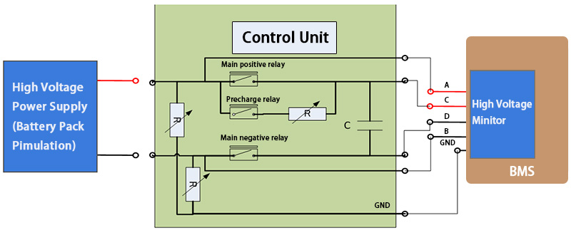 Schematic diagram of High Voltage Simulation Box