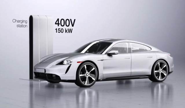 400v fast charging 150kw power