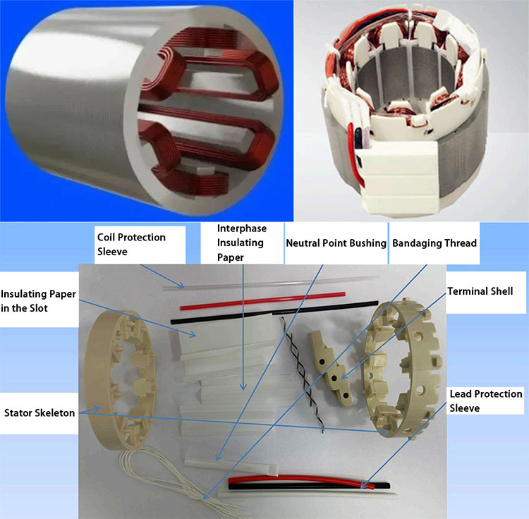 concentrated winding stator