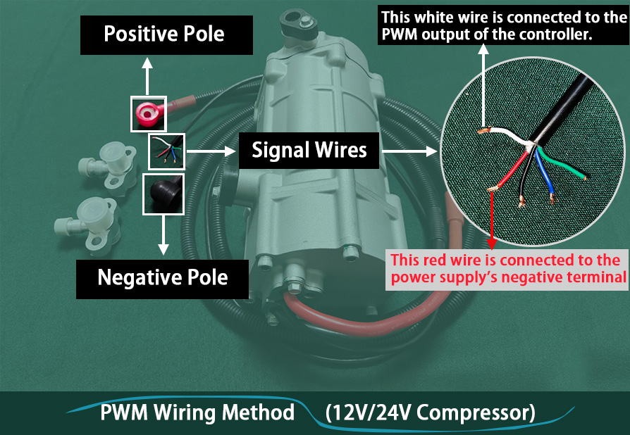 PWM Sinyal Jeneratörü