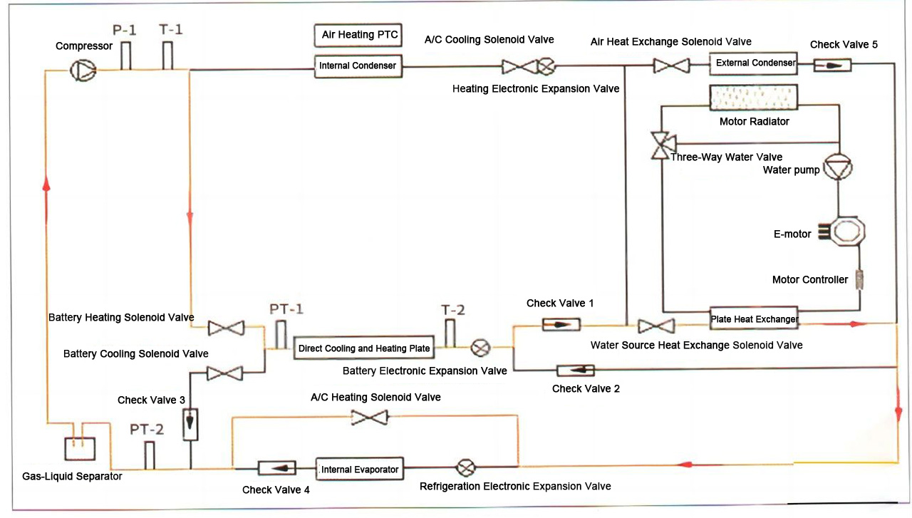 BYD Electric Vehicle Heat Pump Air Conditioning Technology Explained