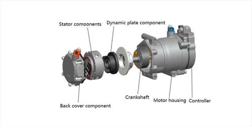 components of DC 24V air conditioner compressor