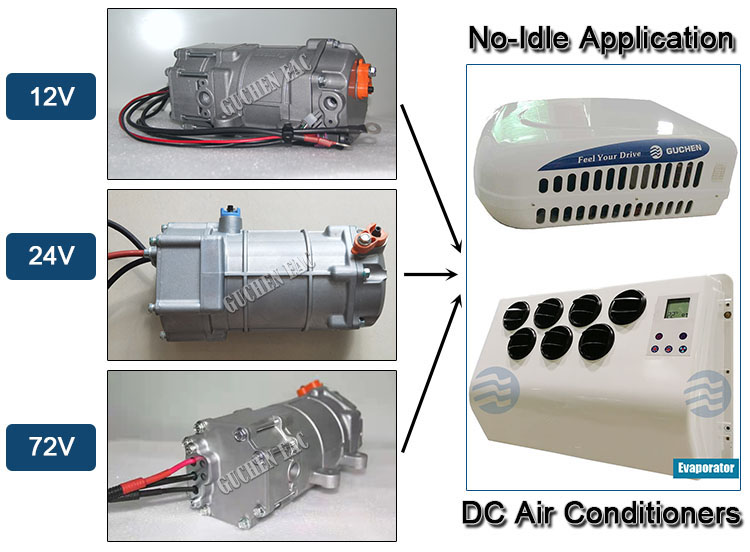 DC 12 V Automotriz Electric A/C Compresor Set con Panel de Control Externo  Núcleo de Aire Acondicionado de Aire Acondicionado de Aire Acondicionado